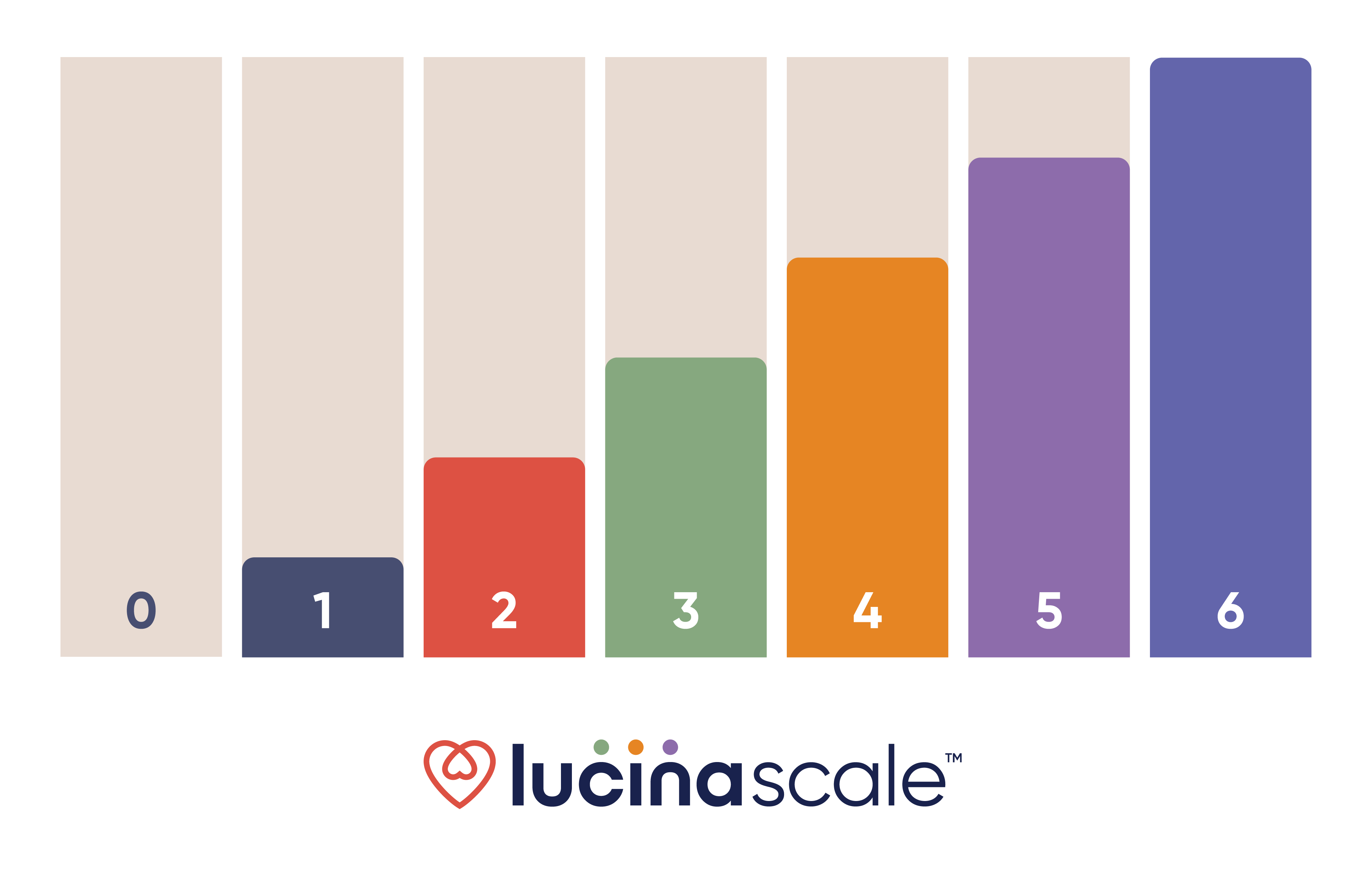 lucina_scale (1)