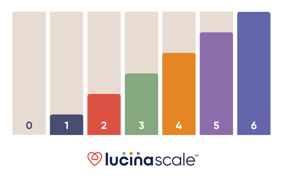 lucina_scale (1)